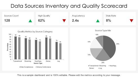 Data Science PPT PowerPoint VM
