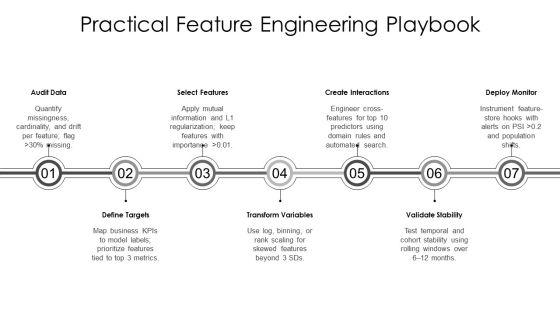 Data Science PPT PowerPoint VM