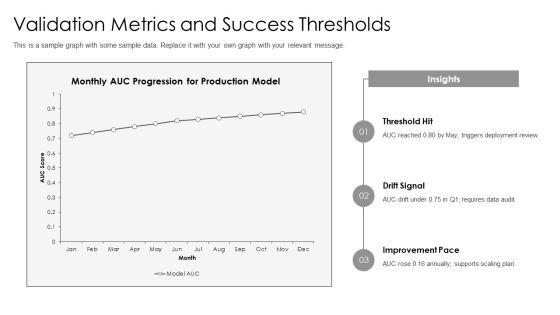 Data Science PPT PowerPoint VM