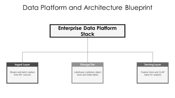Data Science PPT PowerPoint VM