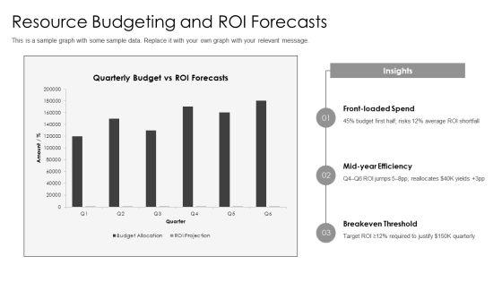 Data Science PPT PowerPoint VM