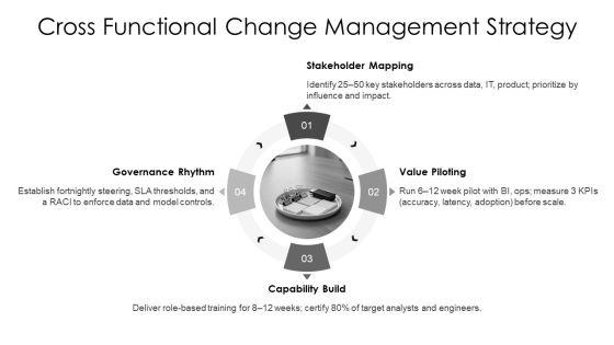 Data Science PPT PowerPoint VM