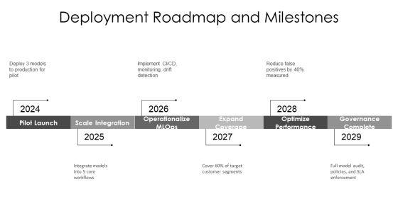 Data Science PPT PowerPoint VM