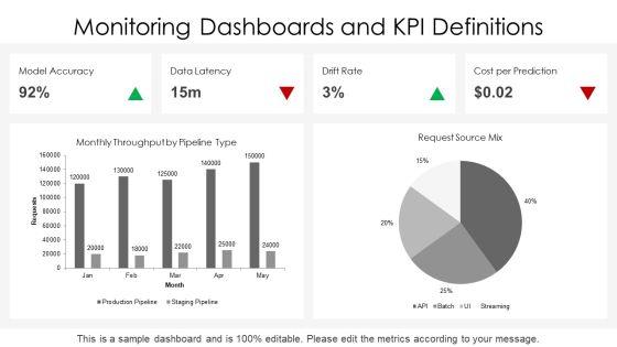Data Science PPT PowerPoint VM