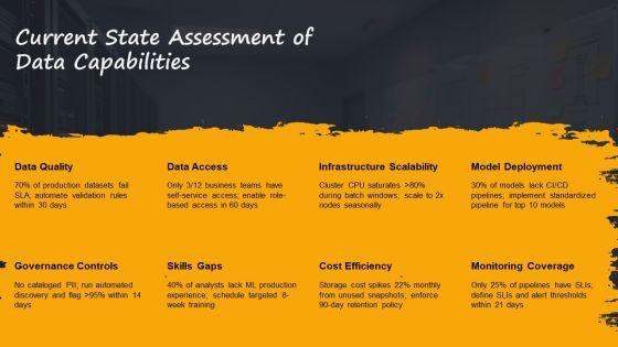 Data Science Workflow PPT Sample VM