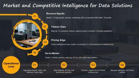 Data Science Workflow PPT Sample VM