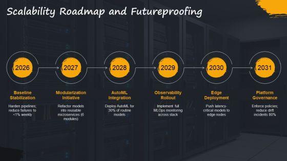 Data Science Workflow PPT Sample VM