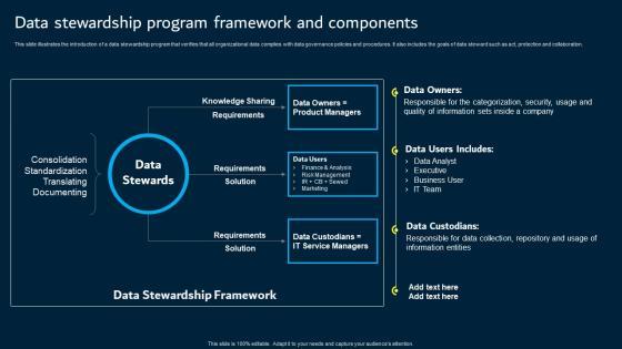 Data Stewardship Program Framework And Components Data Custodianship Rules Pdf Data Stewardship Program Framework And Components Data Custodianship Rules Pdf