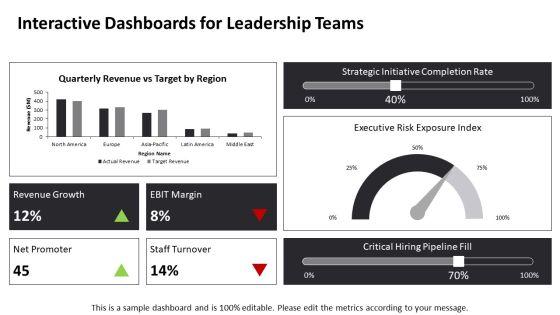 Data Visualization For Organizational Hierarchy PPT PowerPoint VM