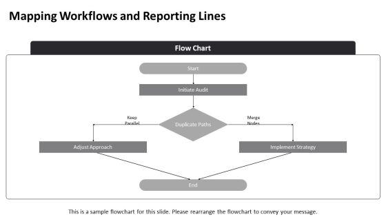 Data Visualization For Organizational Hierarchy PPT PowerPoint VM