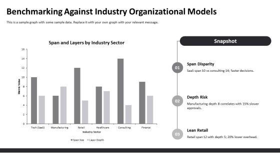 Data Visualization For Organizational Hierarchy PPT PowerPoint VM
