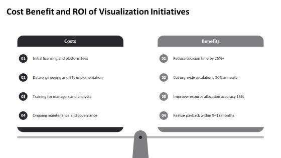 Data Visualization For Organizational Hierarchy PPT PowerPoint VM