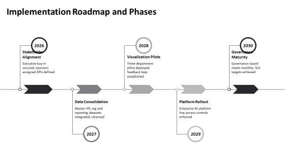 Data Visualization For Organizational Hierarchy PPT PowerPoint VM