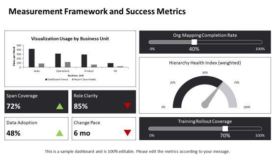 Data Visualization For Organizational Hierarchy PPT PowerPoint VM
