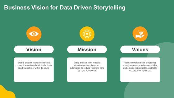 Data Visualization PPT Information VM