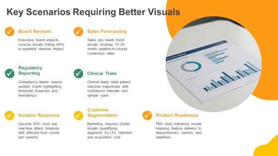 Data Visualization PPT Information VM