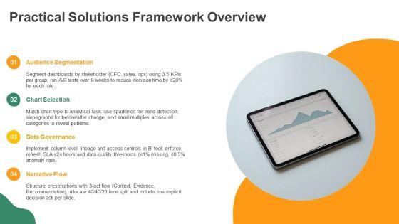 Data Visualization PPT Information VM