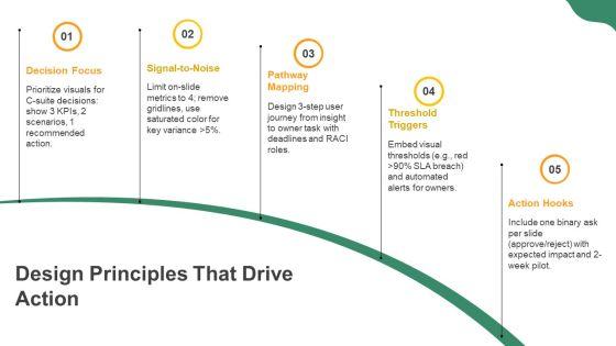 Data Visualization PPT Information VM