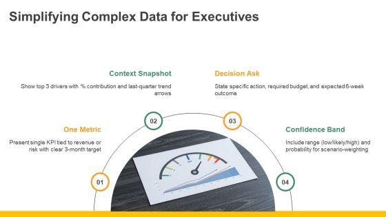 Data Visualization PPT Information VM