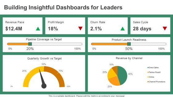 Data Visualization PPT Information VM