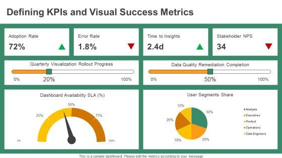 Data Visualization PPT Information VM