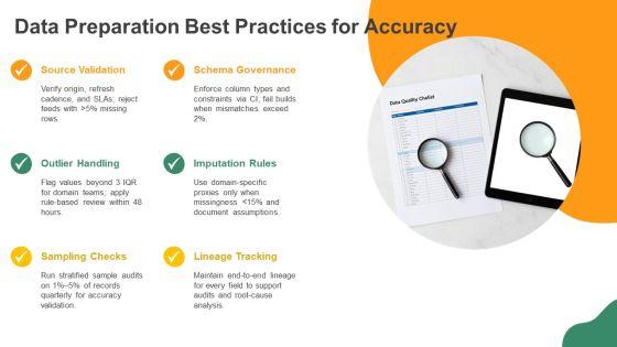 Data Visualization PPT Information VM