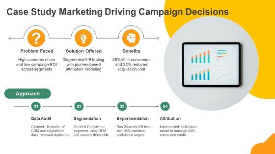 Data Visualization PPT Information VM