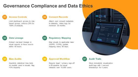 Data Visualization PPT Information VM