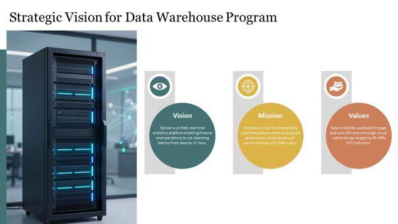 Data Warehouse Framework PPT Structure VM