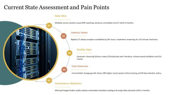 Data Warehouse Framework PPT Structure VM