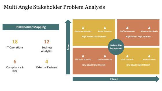 Data Warehouse Framework PPT Structure VM