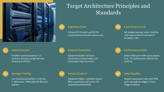 Data Warehouse Framework PPT Structure VM