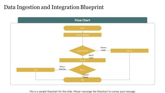 Data Warehouse Framework PPT Structure VM