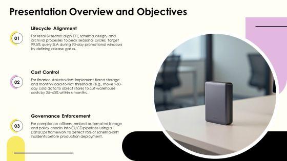 Data Warehouse Lifecycle PPT PowerPoint VM