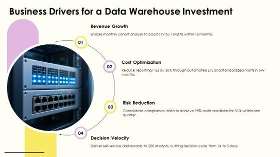 Data Warehouse Lifecycle PPT PowerPoint VM