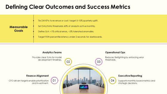 Data Warehouse Lifecycle PPT PowerPoint VM