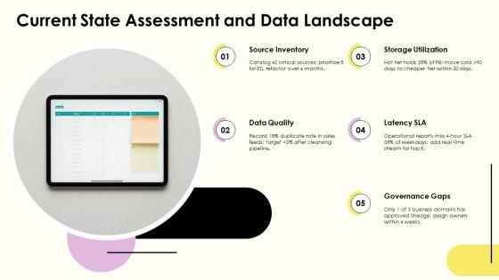 Data Warehouse Lifecycle PPT PowerPoint VM