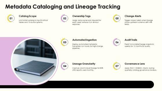 Data Warehouse Lifecycle PPT PowerPoint VM