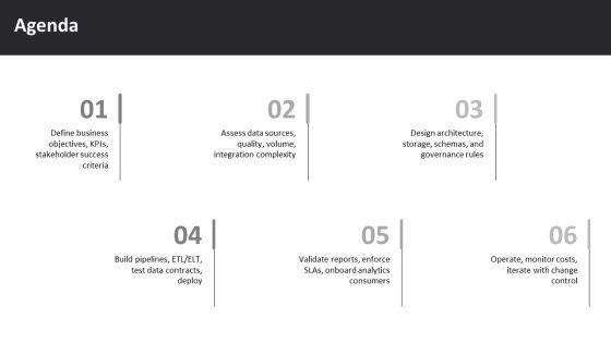 Data Warehouse Project Life Cycle PPT Mockup VM