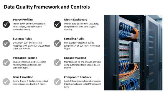 Data Warehouse Project Life Cycle PPT Mockup VM