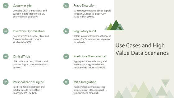 Database Management Project PPT Outline VM