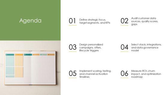 Database Marketing Plan PPT Information VM