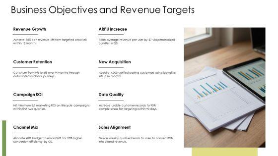Database Marketing Plan PPT Information VM