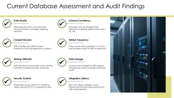 Database Marketing Plan PPT Information VM