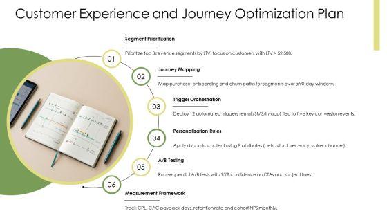 Database Marketing Plan PPT Information VM