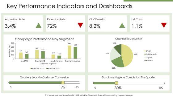 Database Marketing Plan PPT Information VM