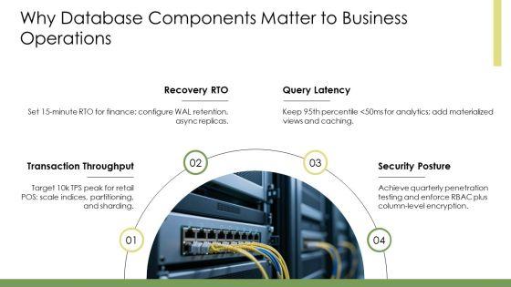 Database System Components PPT Slides VM