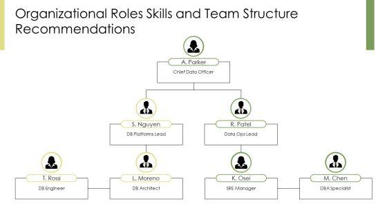 Database System Components PPT Slides VM
