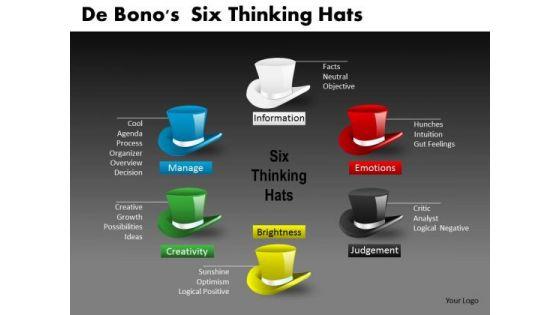 de_bonos_six_thinking_hats_powerpoint_slides_1.jpg