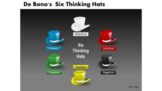 de_bonos_six_thinking_hats_powerpoint_templates_1.jpg